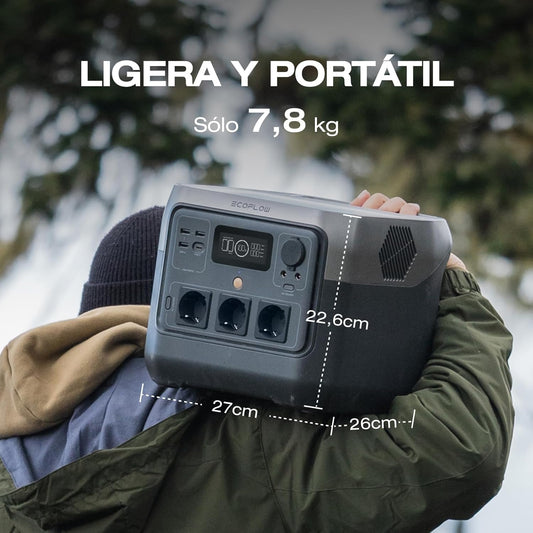 Packnpower BEAST: Estación de Energía [Modelo ej. 3600W] - Alquiler Pro