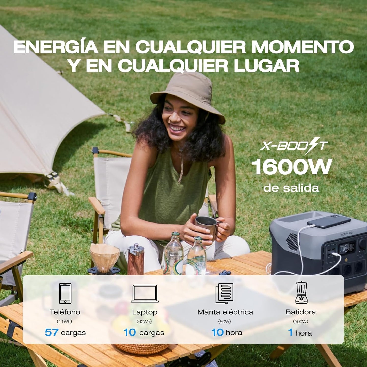 Packnpower BEAST: Estación de Energía [Modelo ej. 3600W] - Alquiler Pro